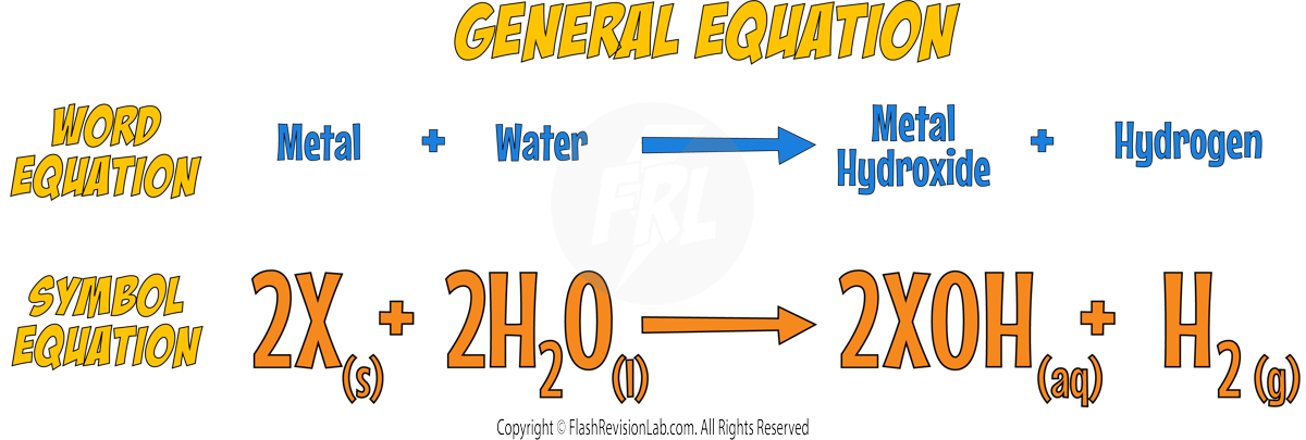 General Equation